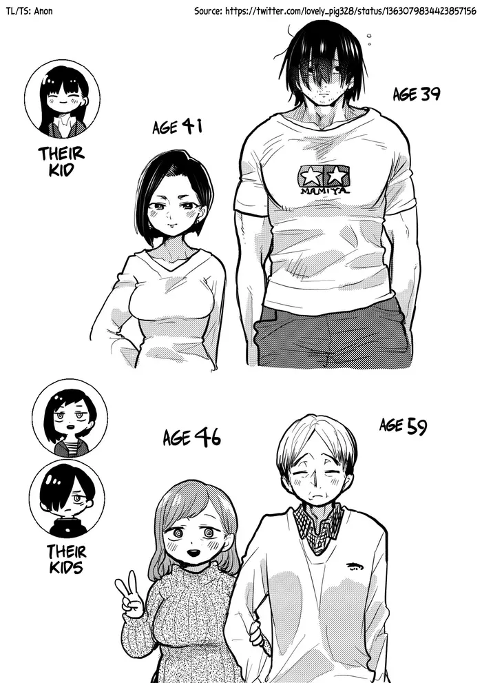 The Dangers in My Heart Chapter 64.2 image 1_optimized